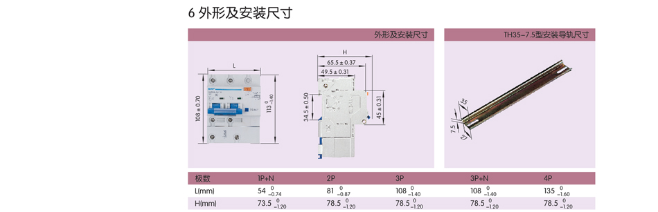 DZ158LE-100最新价格；低价销售断路器