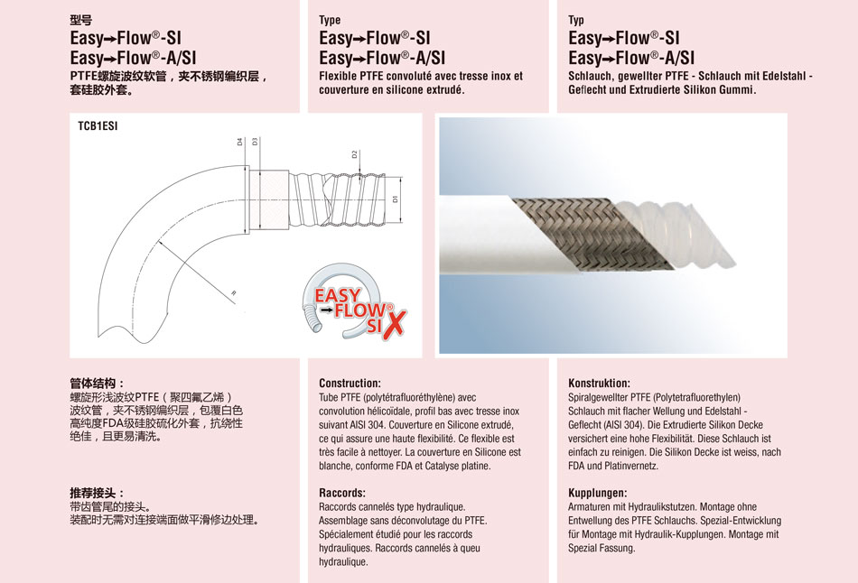 Easy Flow ；Easy Flow-A/SI