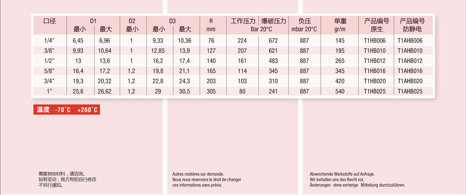 Speed Flow-1/H/B 