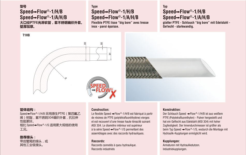 Speed Flow-1/H/B 