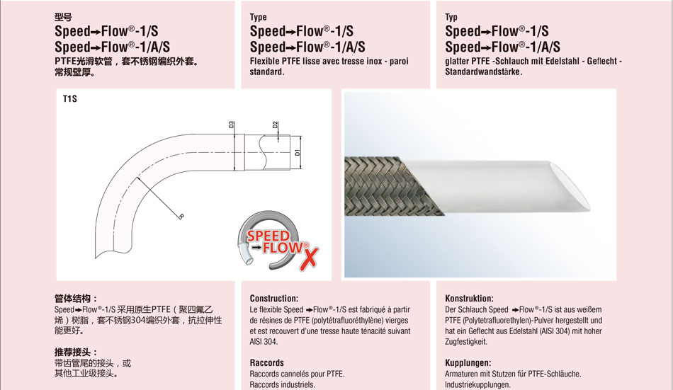 Speed Flow-1/S 